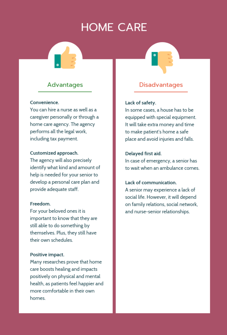 Home Care Vs Nursing Home Care All Heart Homecare