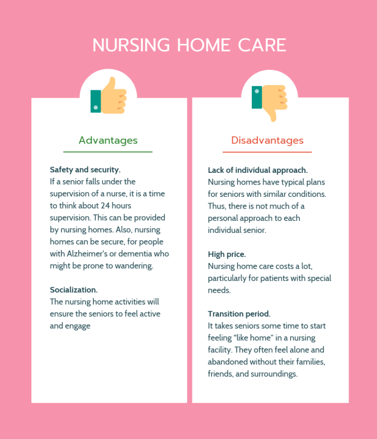 pros and cons of home health nursing