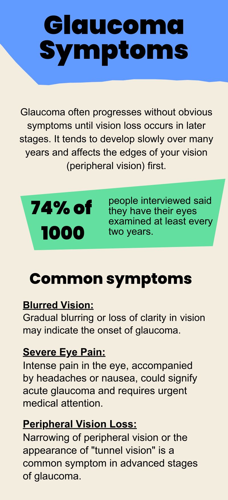 What Should I Know About Glaucoma in Seniors?