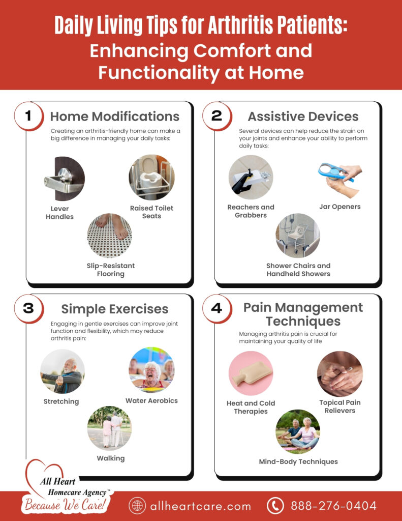 Daily Living Tips for Arthritis Patients: Enhancing Comfort and Functionality at Home